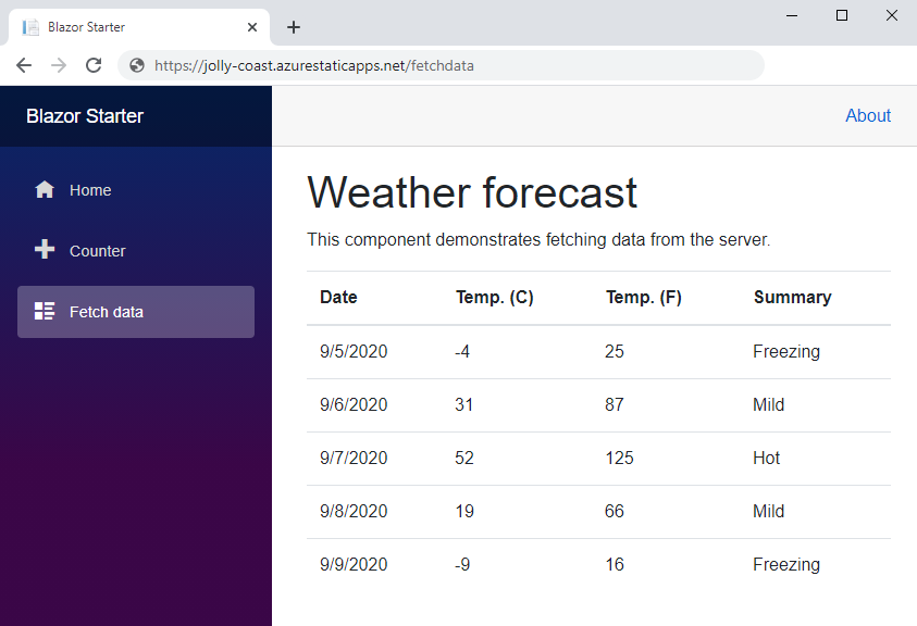 Blazor-App fertigstellen