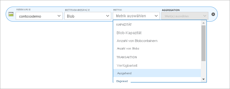 Der Screenshot zeigt die Metrik „Ausgehend“ für statische Websites in Azure Storage.