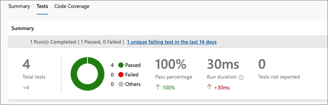 Screenshot der Azure DevOps-Pipelinetests im Azure DevOps-Portal.