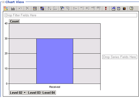 Abbildung, die die Aggregationsdiagrammansicht zeigt.