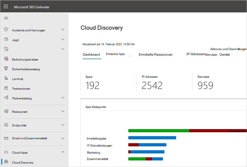 Cloud Discovery Dashboard Menü.