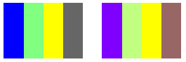 Zwei Quadrate mit nebeneinander angeordneten farbigen Streifen, die das ursprüngliche Bild und das Bild mit Scherung darstellen