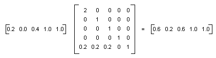 Screenshot: Matrixmultiplikation einer Transformation