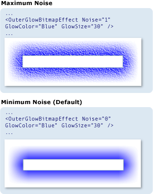 Screenshot: Vergleich der Werte der Noise-Eigenschaft