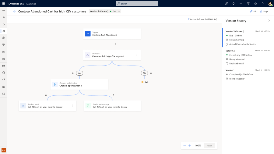 Analytics-Vergleich zwischen Versionen.