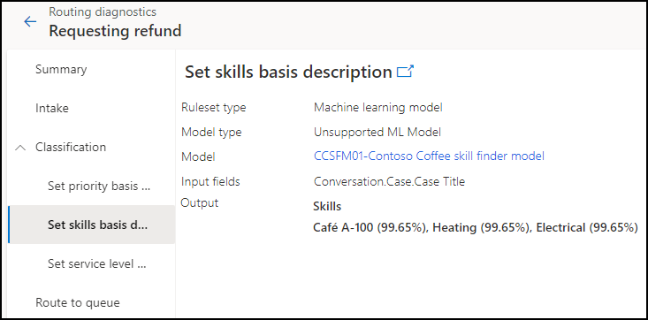 Screenshot der Ansicht des Klassifizierungsregelsatzes und des Machine Learning-Modells.