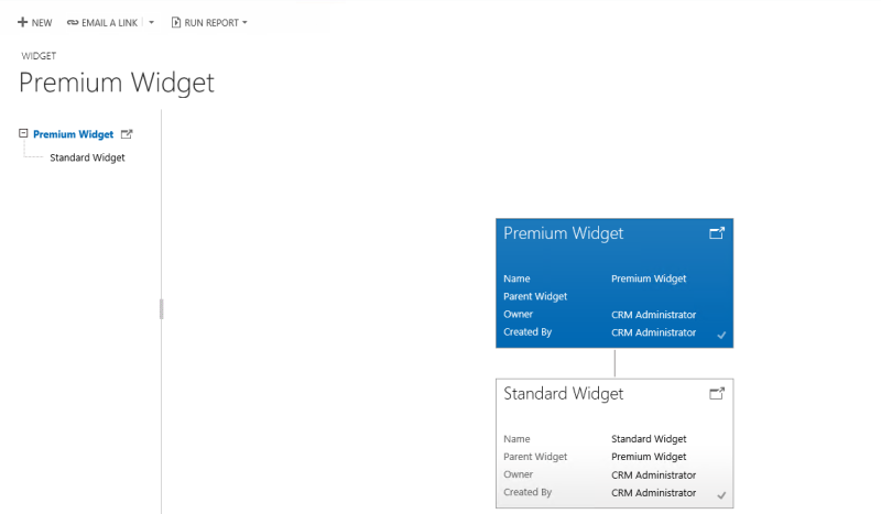 Struktur- und Kachelansichten des Widgets