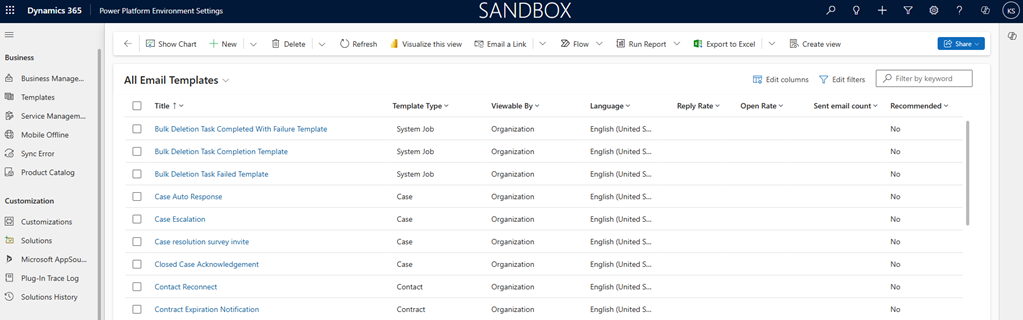 Screenshot der KPIs in der E-Mail-Vorlagenliste