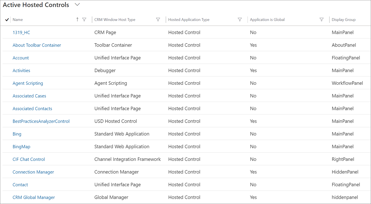 Liste gehosteter Steuerelemente in Unified Service Desk.