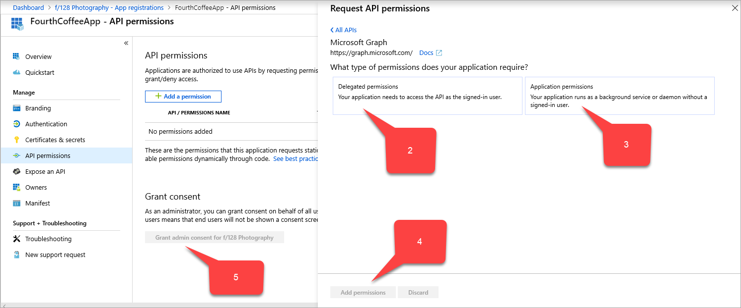 Zeigt die Seite „API-Berechtigungen anfordern“ an.