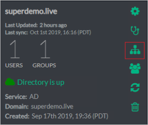 Screenshot der Einstellungen für das Verzeichnis superdemo.live. Das Symbol, das Sie zum Hinzufügen von Gruppen oder OUs auswählen, wird hervorgehoben.