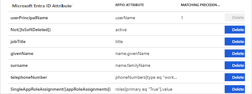 Benutzerattribute in RFPIO