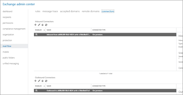 Der Hybridkonfigurations-Assistent erstellt Connectors mit einem eindeutigen Namespace.