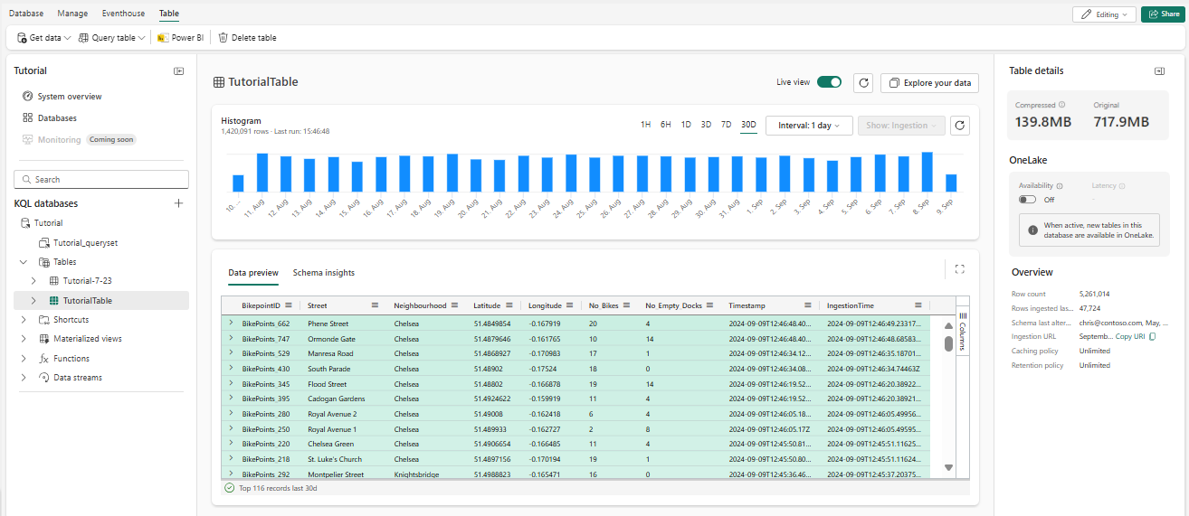 Screenshot der KQL-Tabellenseite mit den Tabellendetailkarten.