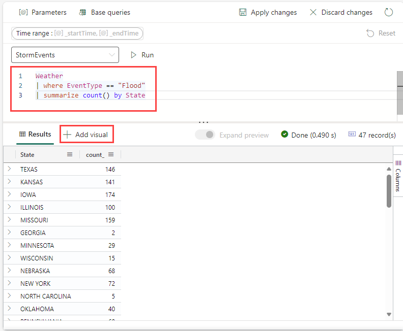 Screenshot der Dashboardabfrage in Echtzeit-Dashboards in Echtzeitintelligenz in Microsoft Fabric.