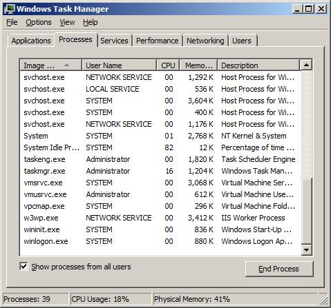 Screenshot des Windows-Task-Managers. Die Registerkarte 