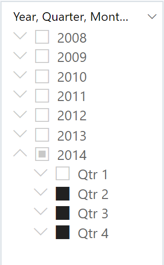 Screenshot mit einem Beispiel für einen Hierarchieschnitt, der Werte auf unterschiedlichen Ebenen mit Ausnahmen auswählt. Es hat das Jahr 2014 ausgewählt, mit Ausnahme von Q 1.