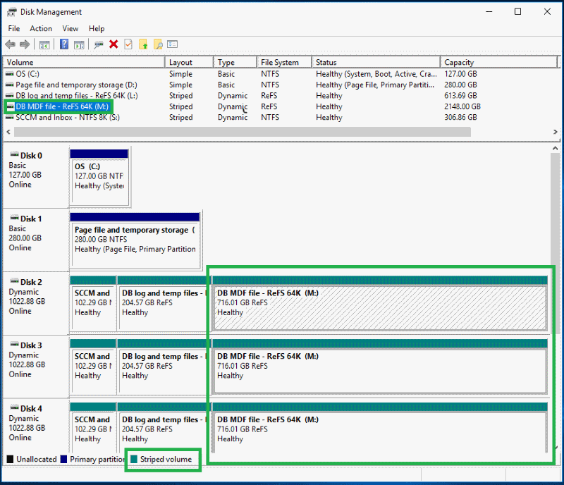 Beispiel für eine Datenträgerverwaltungskonfiguration für einen Standort auf einer Azure-VM