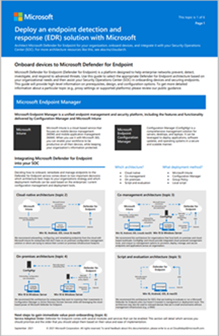 Miniaturbild für die Bereitstellungsstrategie von Microsoft Defender for Endpoint.