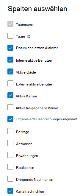 Teams-Nutzungsaktivitätsbericht: Wählen Sie Spalten aus.