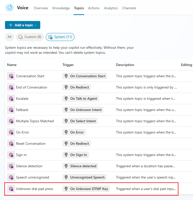 Screenshot des Systemsthema. Unbekannte Wähltastendruckoption.