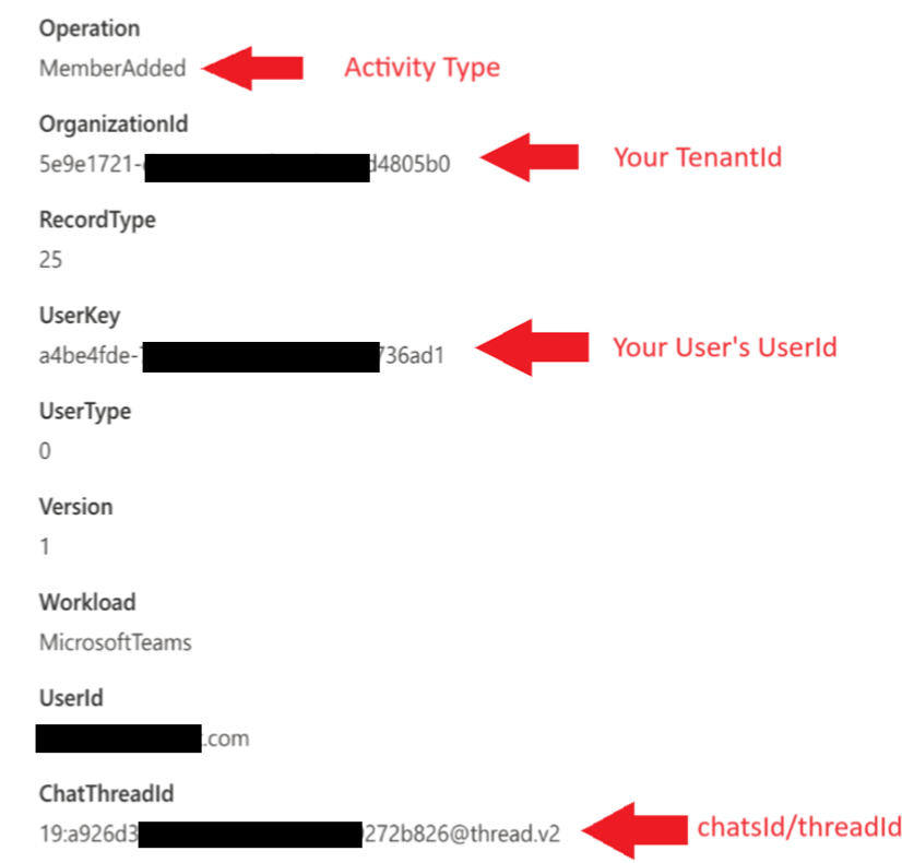 Microsoft Purview-Suchdetails