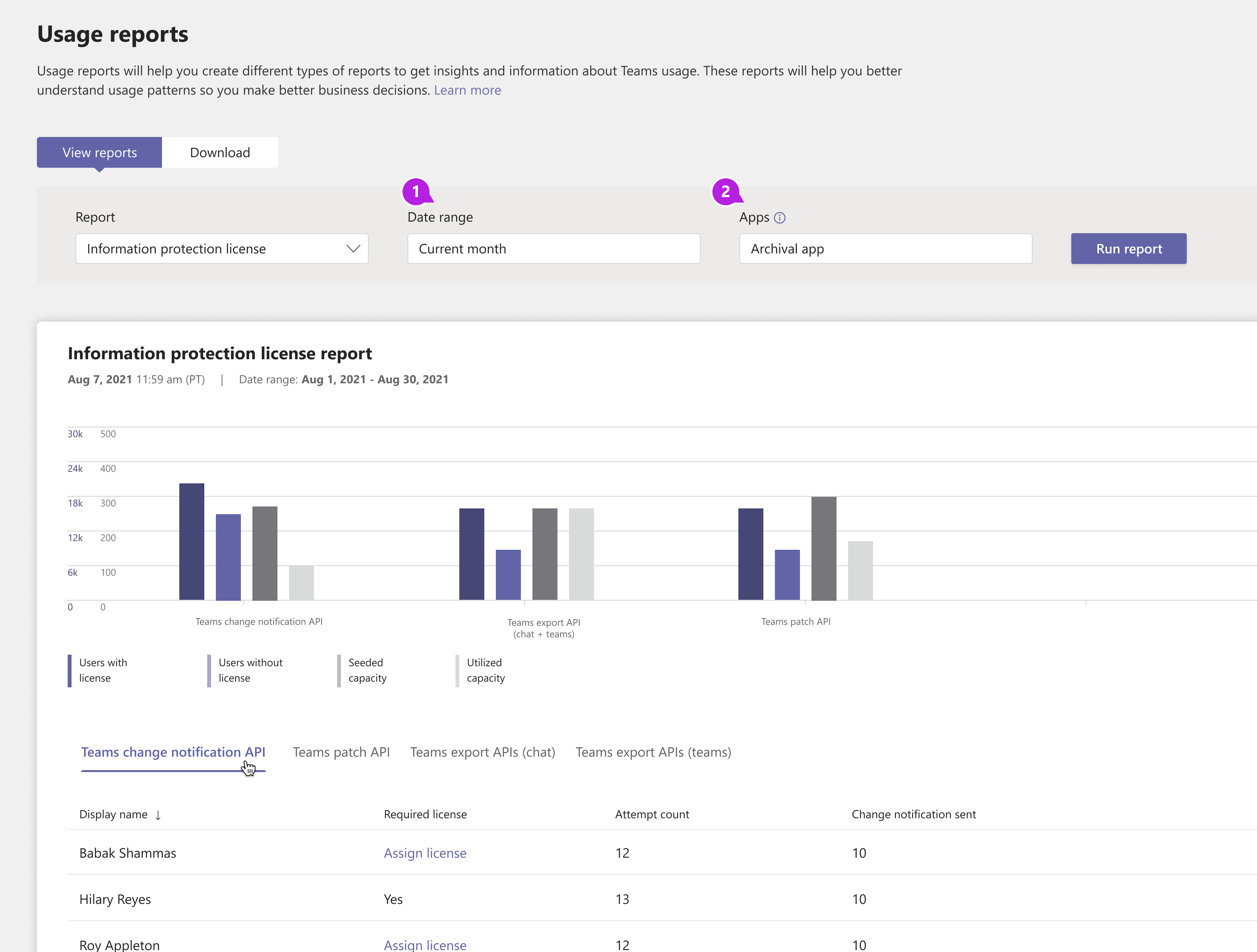 Screenshot: Dropdownliste des Teams Information Protection-Lizenzberichts im Teams Admin Center mit Beschriftungen.