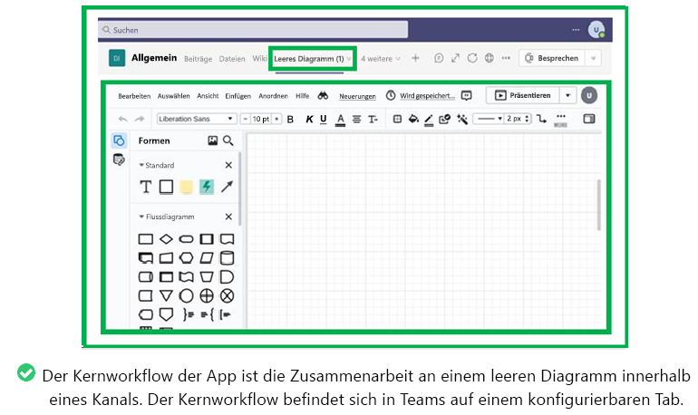 validation-nav-core-workflow-within-configuration