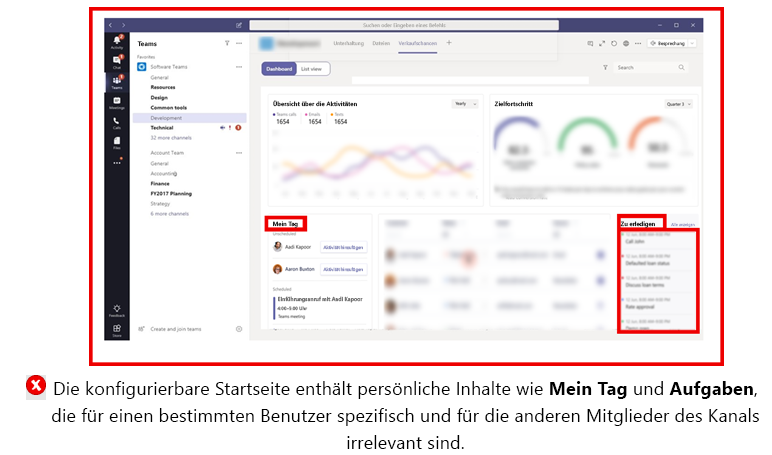 Die Grafik zeigt ein Beispiel für Inhalte auf der Startseite der konfigurierbaren Registerkarten, die sich kontextabhängig für alle Mitglieder unterscheiden.