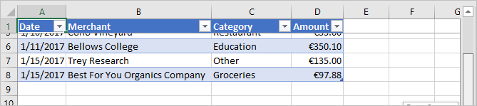 Ein Excel-Arbeitsblatt mit einer fixierten Tabellenüberschrift.