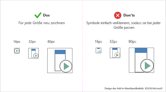 Abbildung der Empfehlung, Symbole pro Größe neu zu zeichnen, anstatt Symbole zu verkleinern. Beispielsweise müssen Sie möglicherweise weniger Elemente in einem kleinen Symbol verwenden, anstatt nur ein größeres Bild herunterzuskalieren.