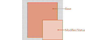 Raster mit hervorgehobenen Basis- und Modifiziererbereichen.