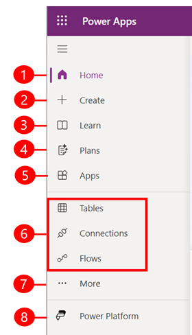 Linker Power Apps-Navigationsbereich.