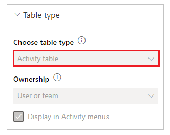 Einstellung der Aktivitätstabelle beim Erstellen einer Tabelle