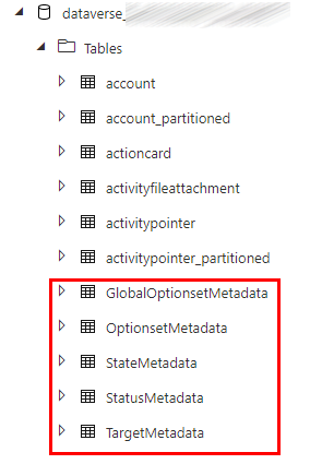 In Azure Synapse Analytics mit Wahlspalten erstellte Tabellen