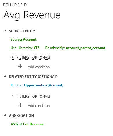 Durchschnittlicher geschätzter Umsatzüber Hierarchie in Dynamics 365