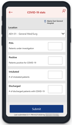 COVID-19-Statistiken