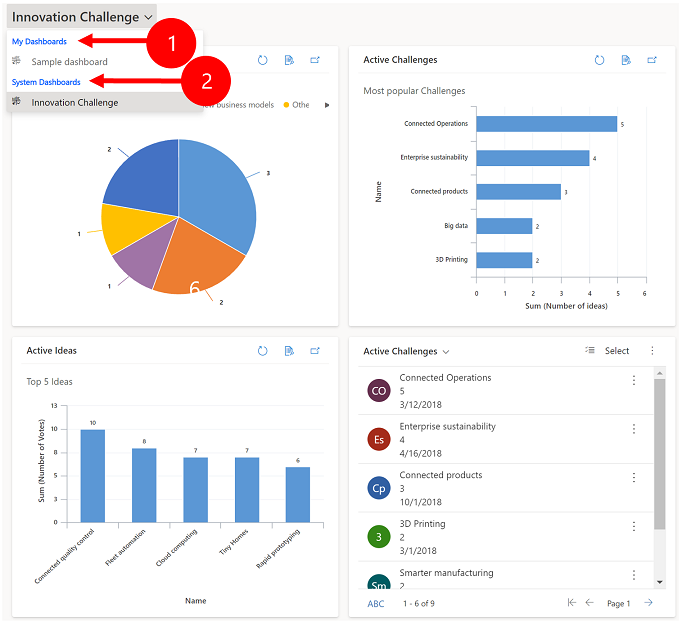 Persönliches oder Systemdashboard wählen.