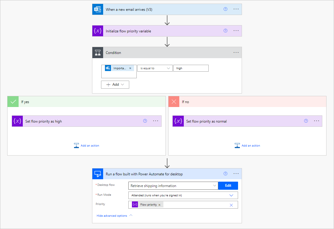 Screenshot eines Cloud-Flows, der die Aktion „Einen Flow ausführen, der mit Power Automate Desktop erstellt wurde“ verwendet.