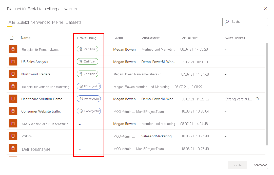 Screenshot of endorsed semantic models in a semantic model selection dialog.