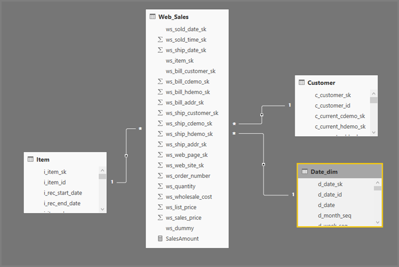 Screenshot: TPC-DS-Tabellen in SQL Server.