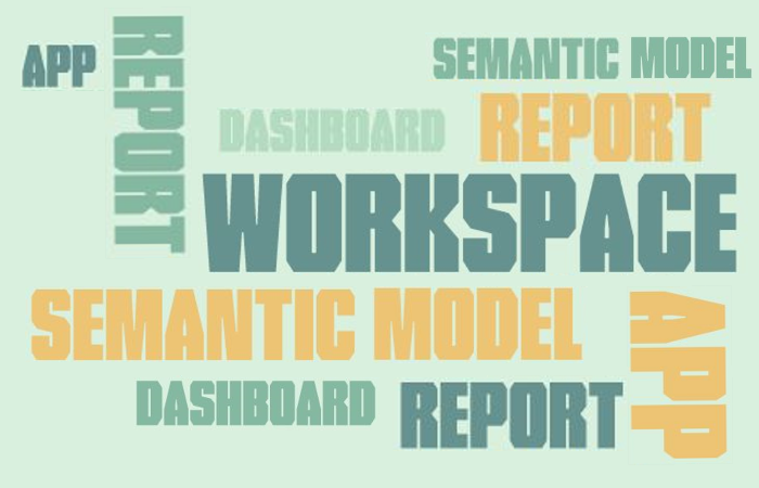 Abbildung einer Wortwolke im Zusammenhang mit dem Power BI-Dienst