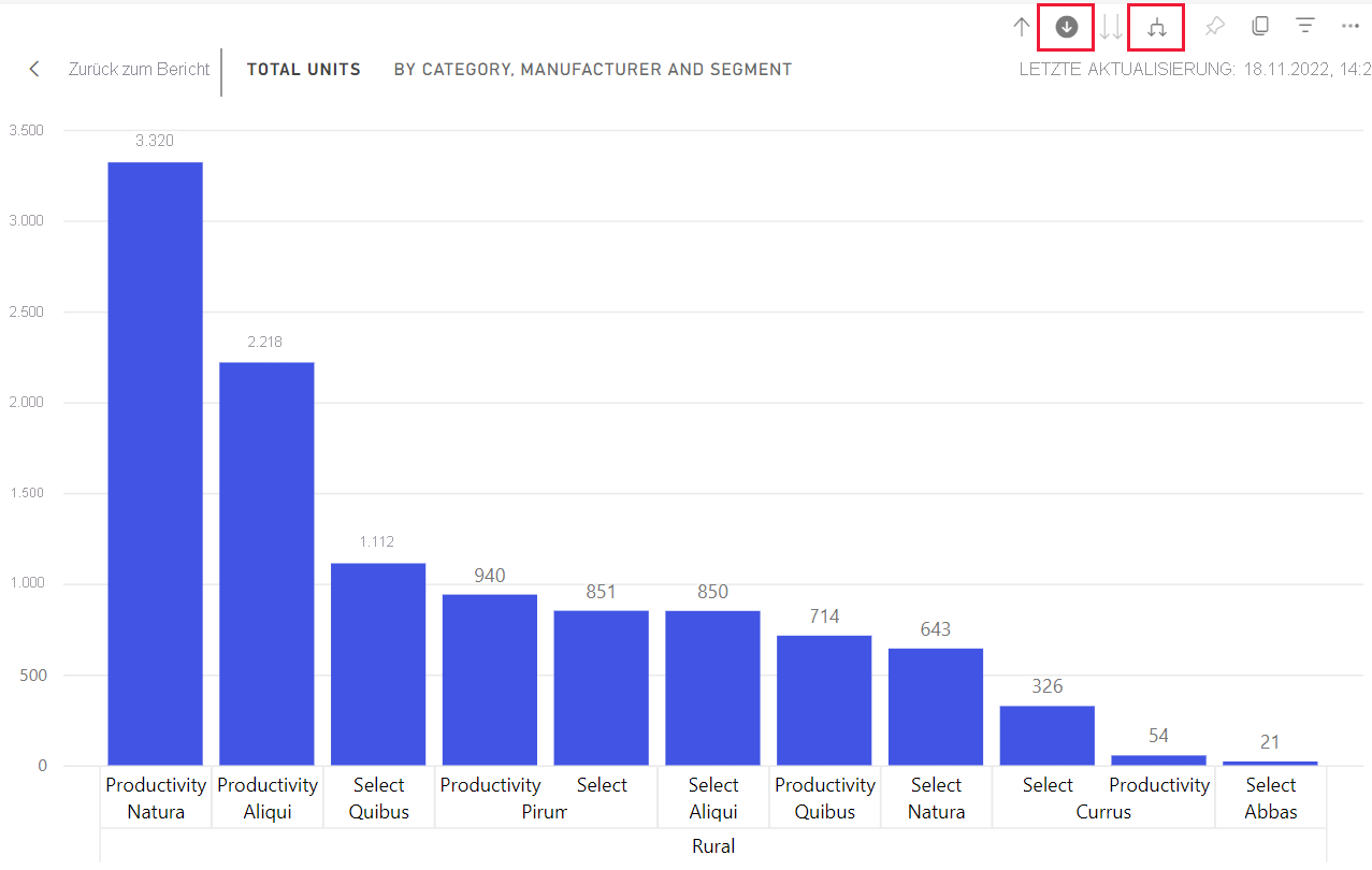 Screenshot: visuelles Element mit Kategorie, Hersteller und Segment