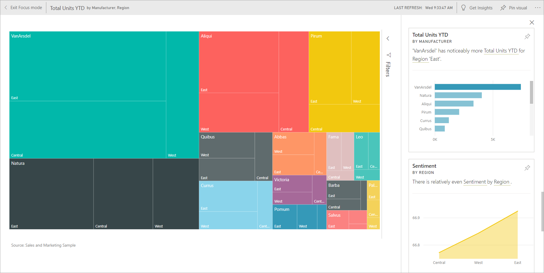 Screenshot der Erkenntnisse zu einer Dashboardkachel in Power BI.