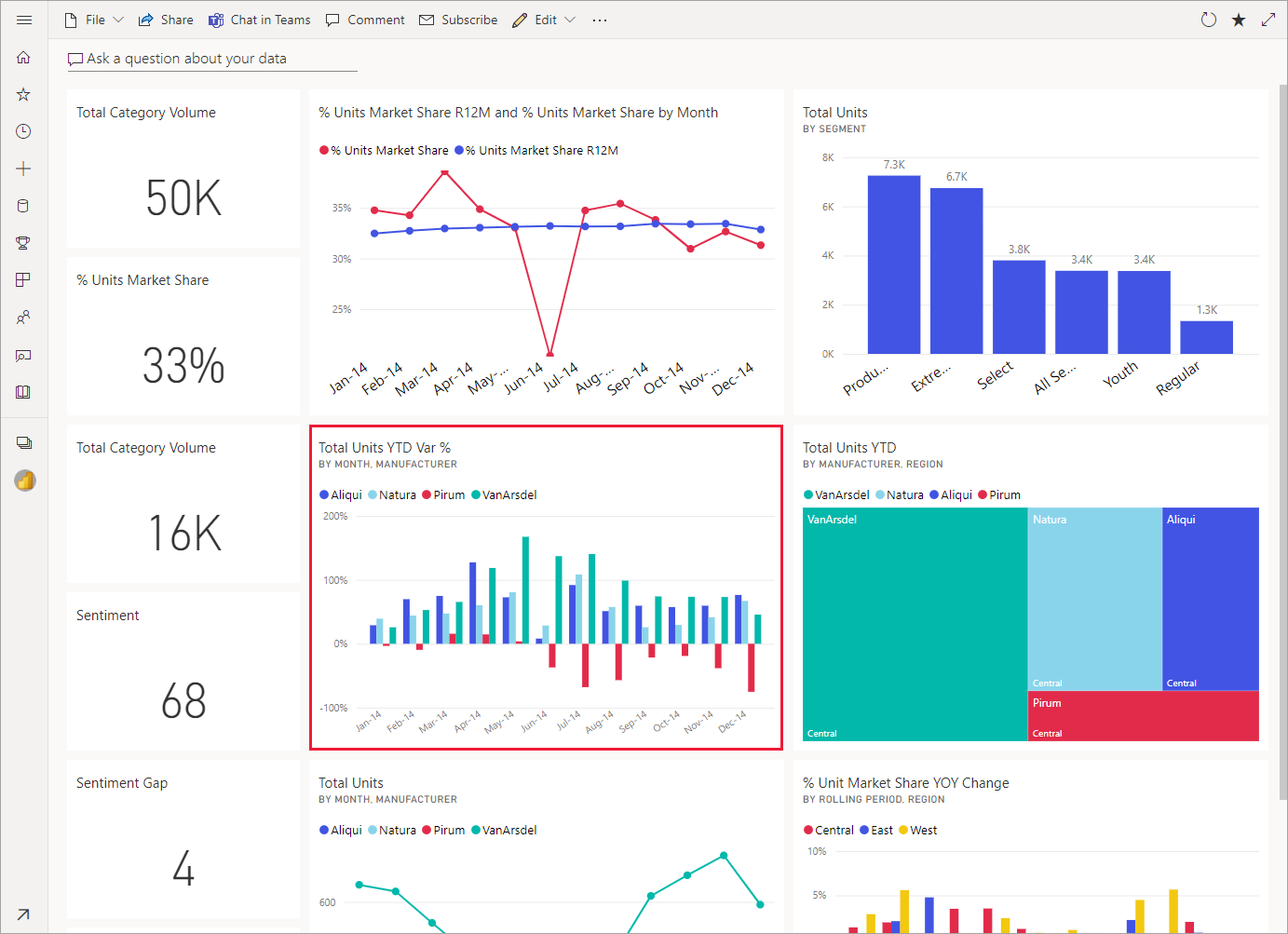 Screenshot: Dashboard und ausgewählte Kachel.