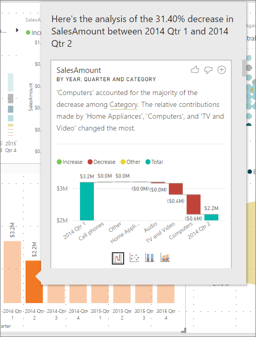 Screenshot eines Visuals des Insights-Features