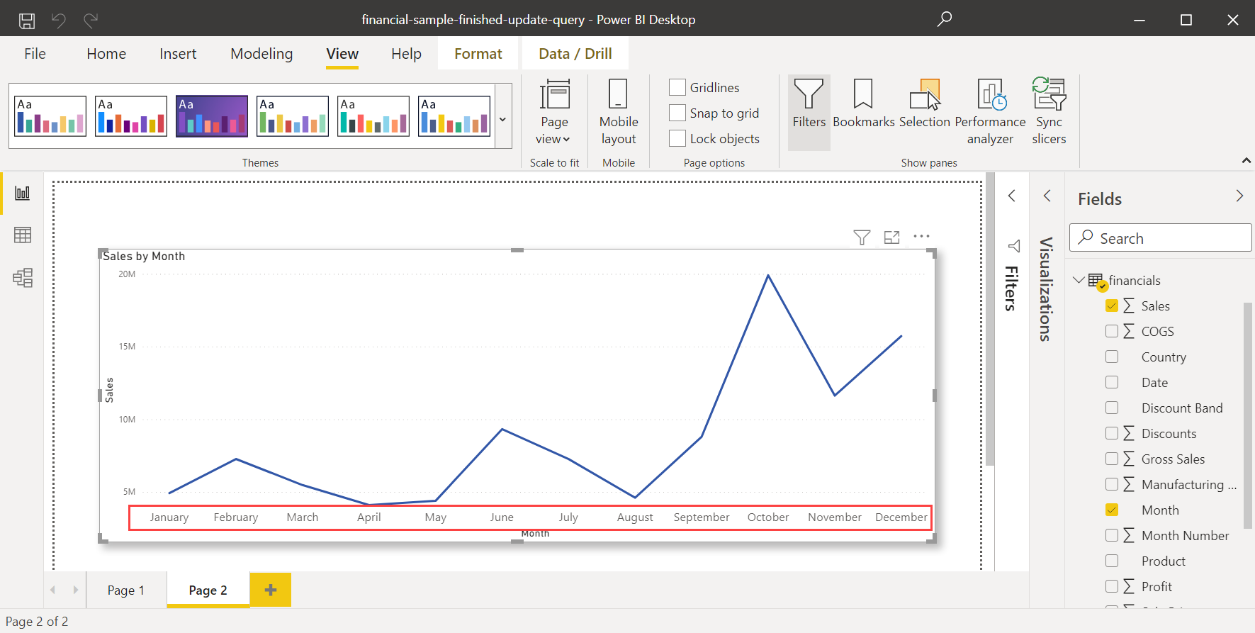 Screenshot: Liniendiagramm in Power BI Desktop mit chronologisch sortierten Monaten.