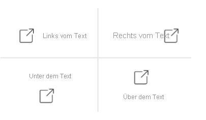 Screenshot: Optionen für die Symbolplatzierung.