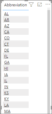 Tabelle mit Links