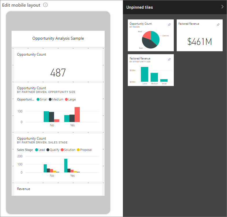 Screenshot: Telefondashboard mit Kacheln im Bereich für „Gelöste Kacheln“